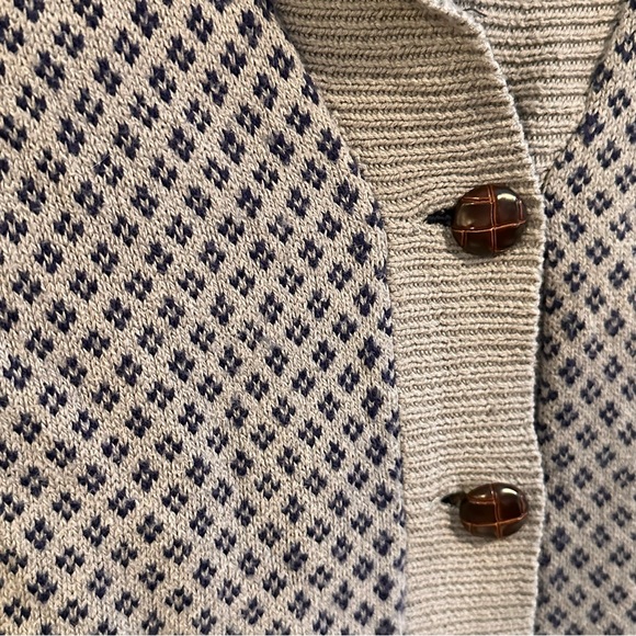 EUC Roxy 4-Button Cardigan Sweater - Picture 4 of 5